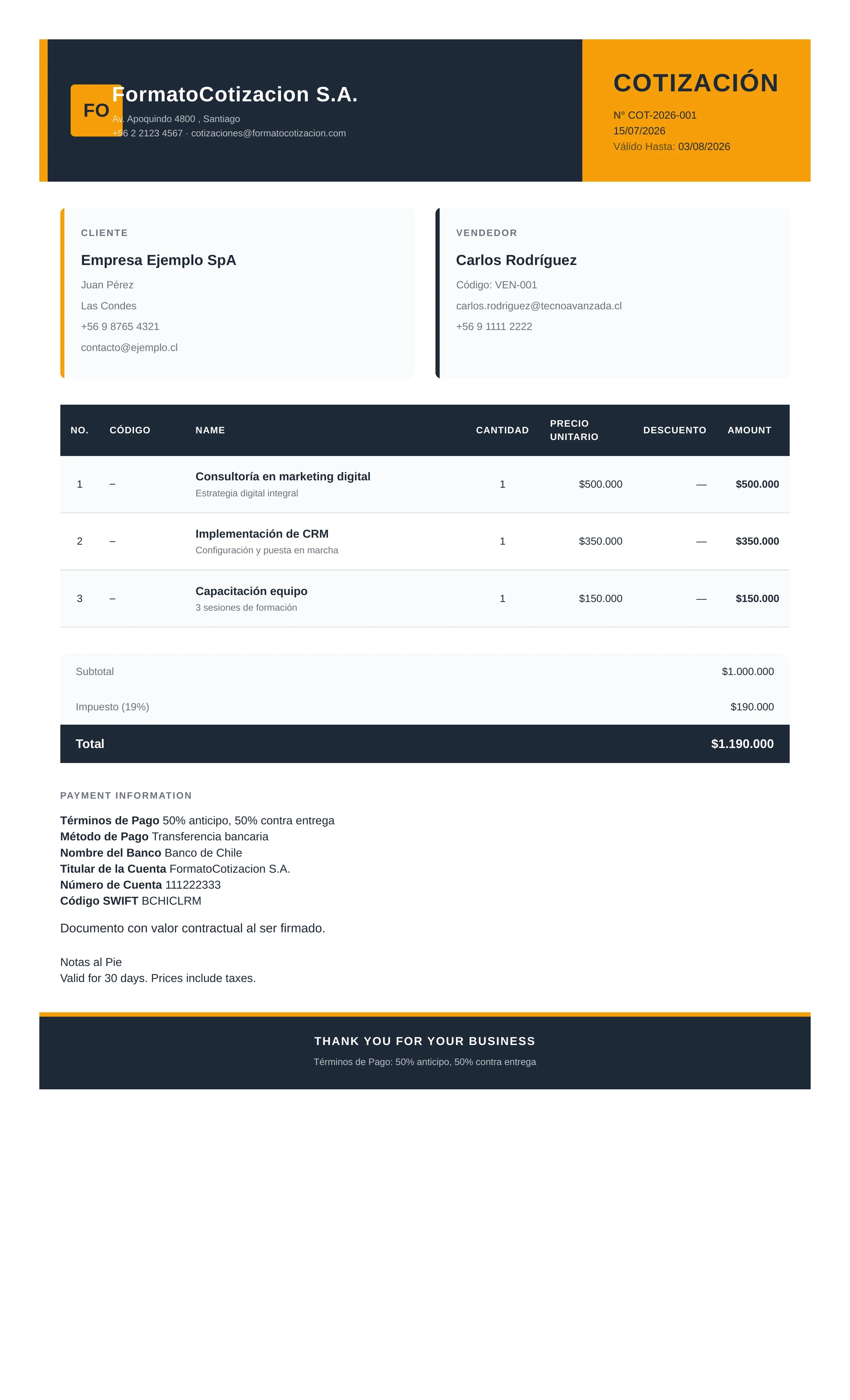 Professional quote template with price table and totals