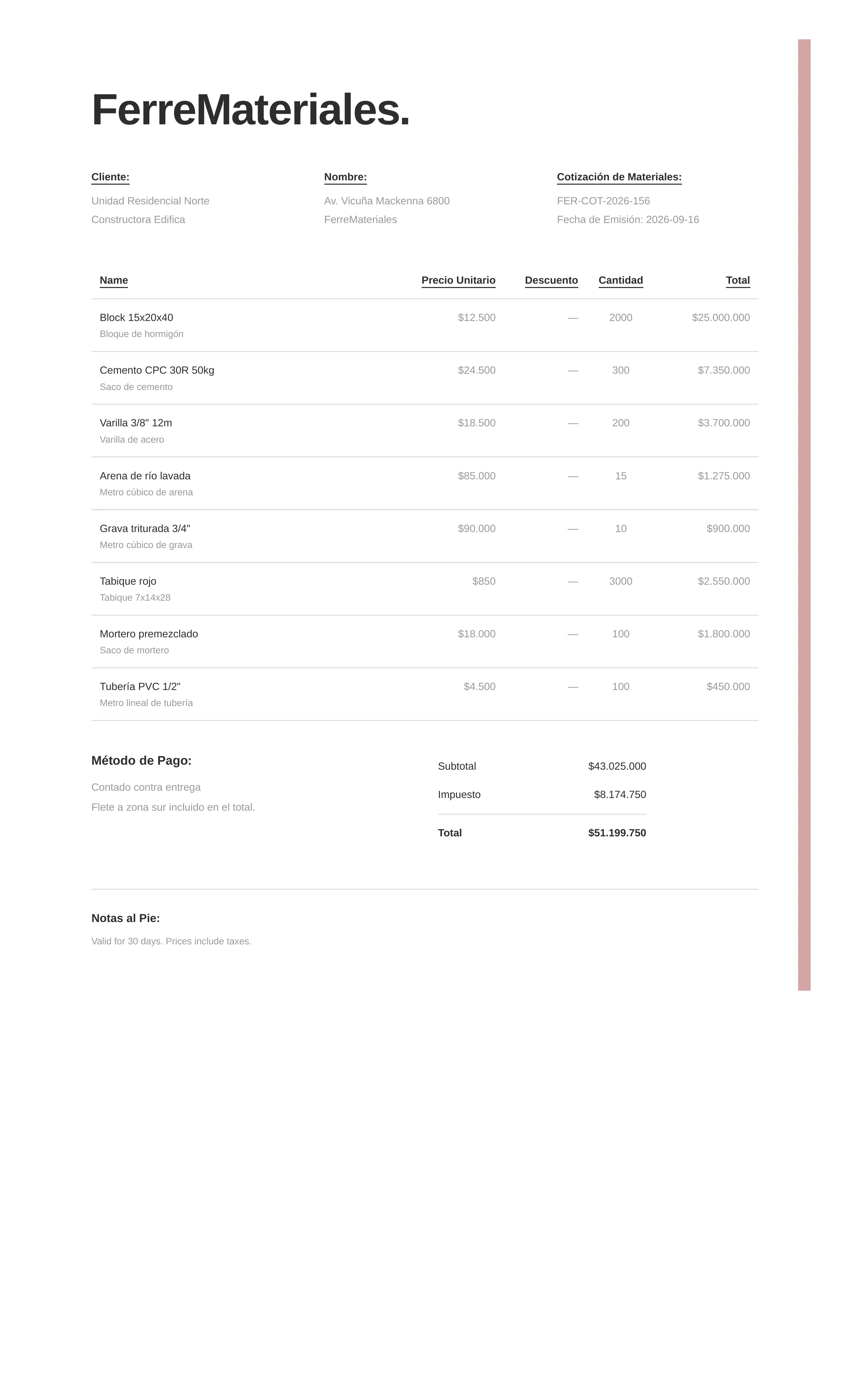 Product sales quote template example