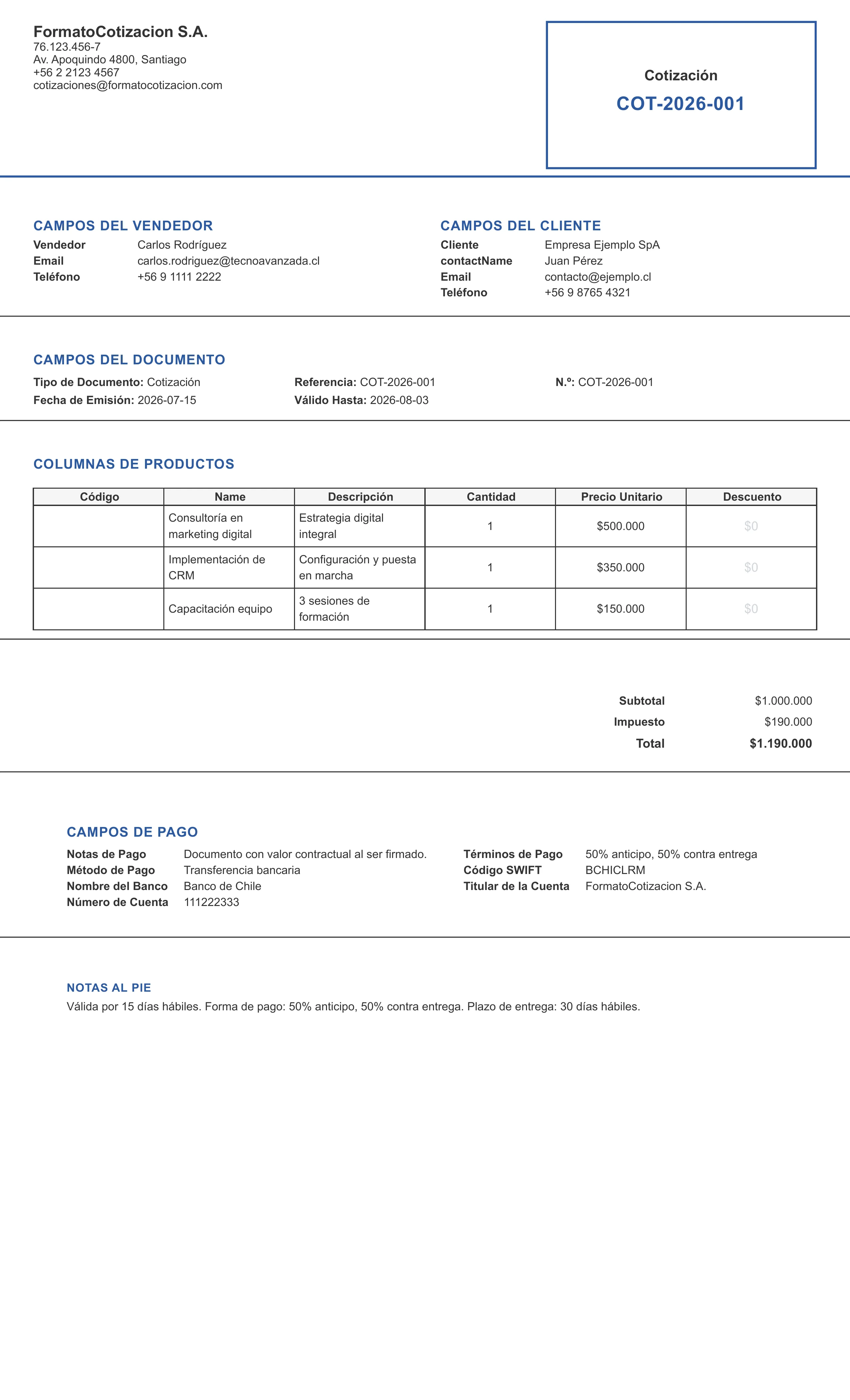 Formato de cotización de productos y servicios generado con el sistema