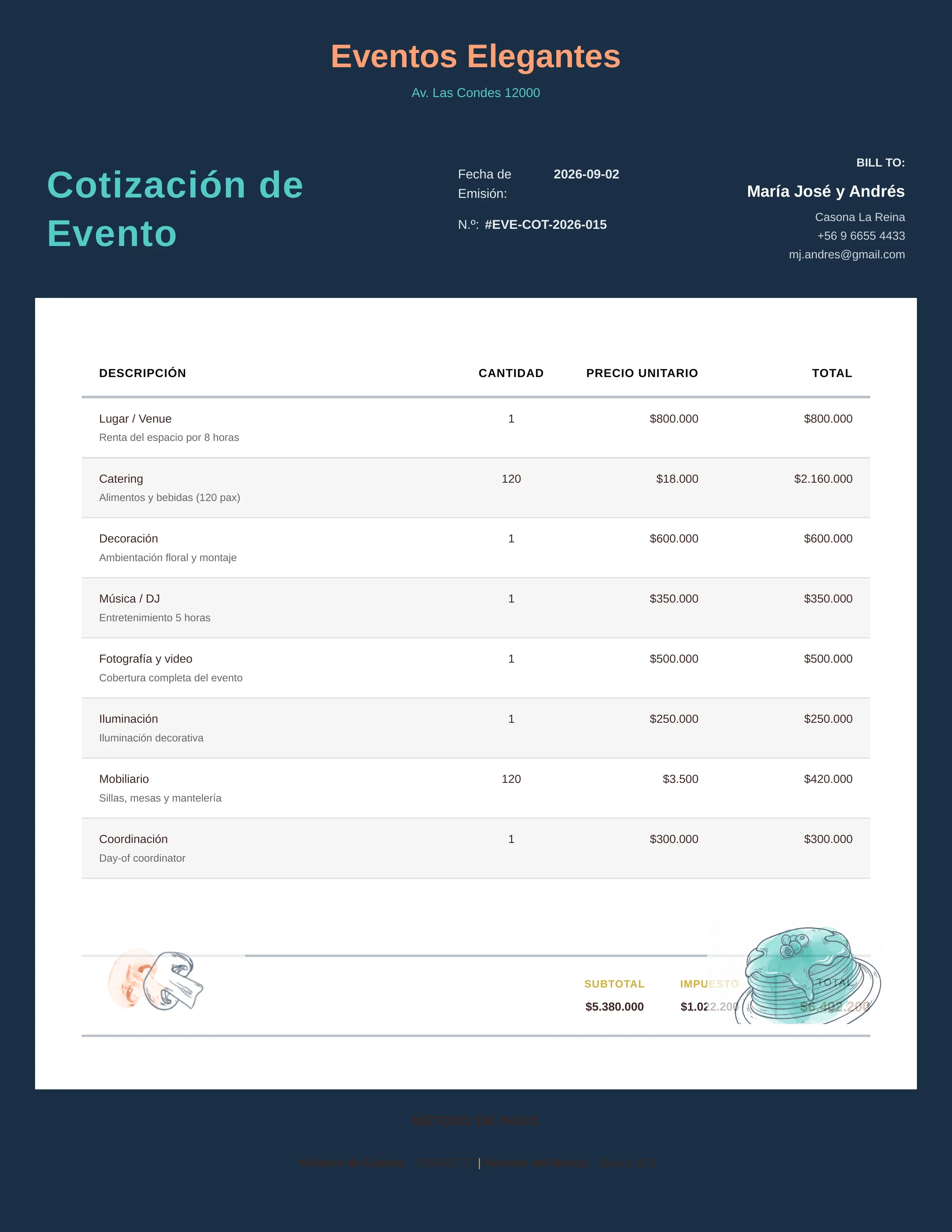 Ejemplo de cotización para eventos y catering con servicios y cronograma