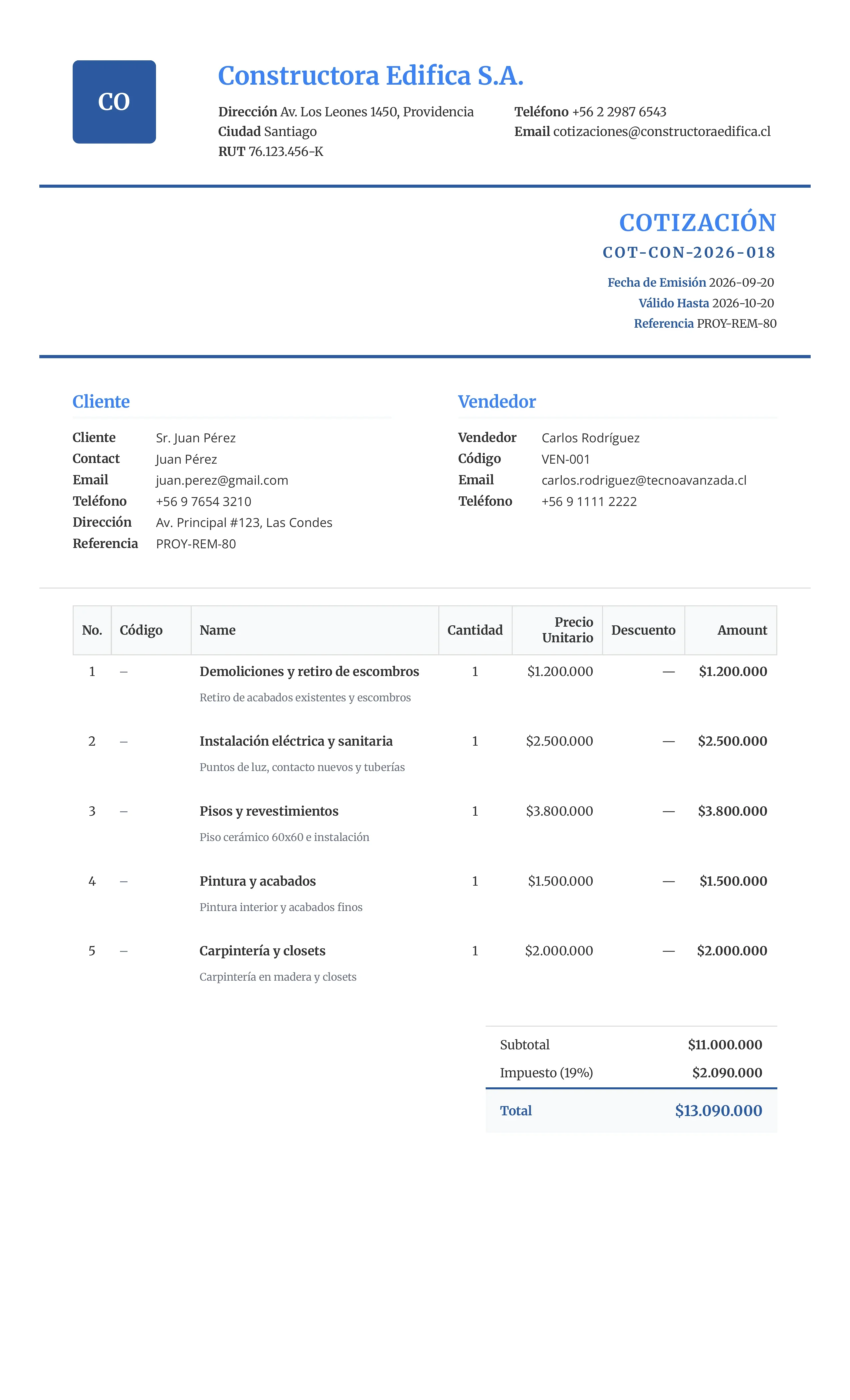 Ejemplo de formato de cotización para construcción y proyectos