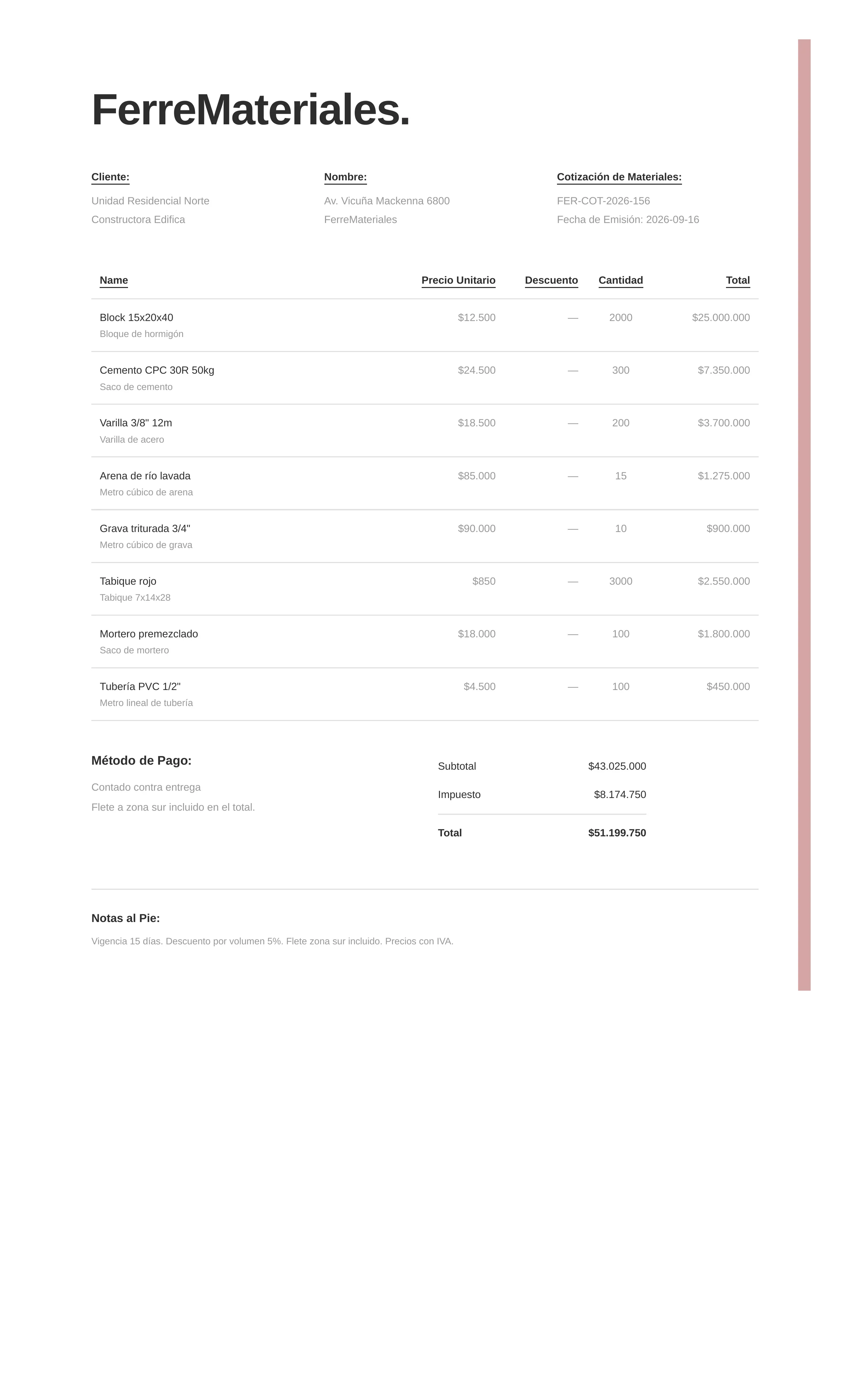 Ejemplo de formato de cotización para venta de productos
