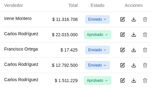 Captura de pantalla de la funcion de seguimiento de cotizaciones