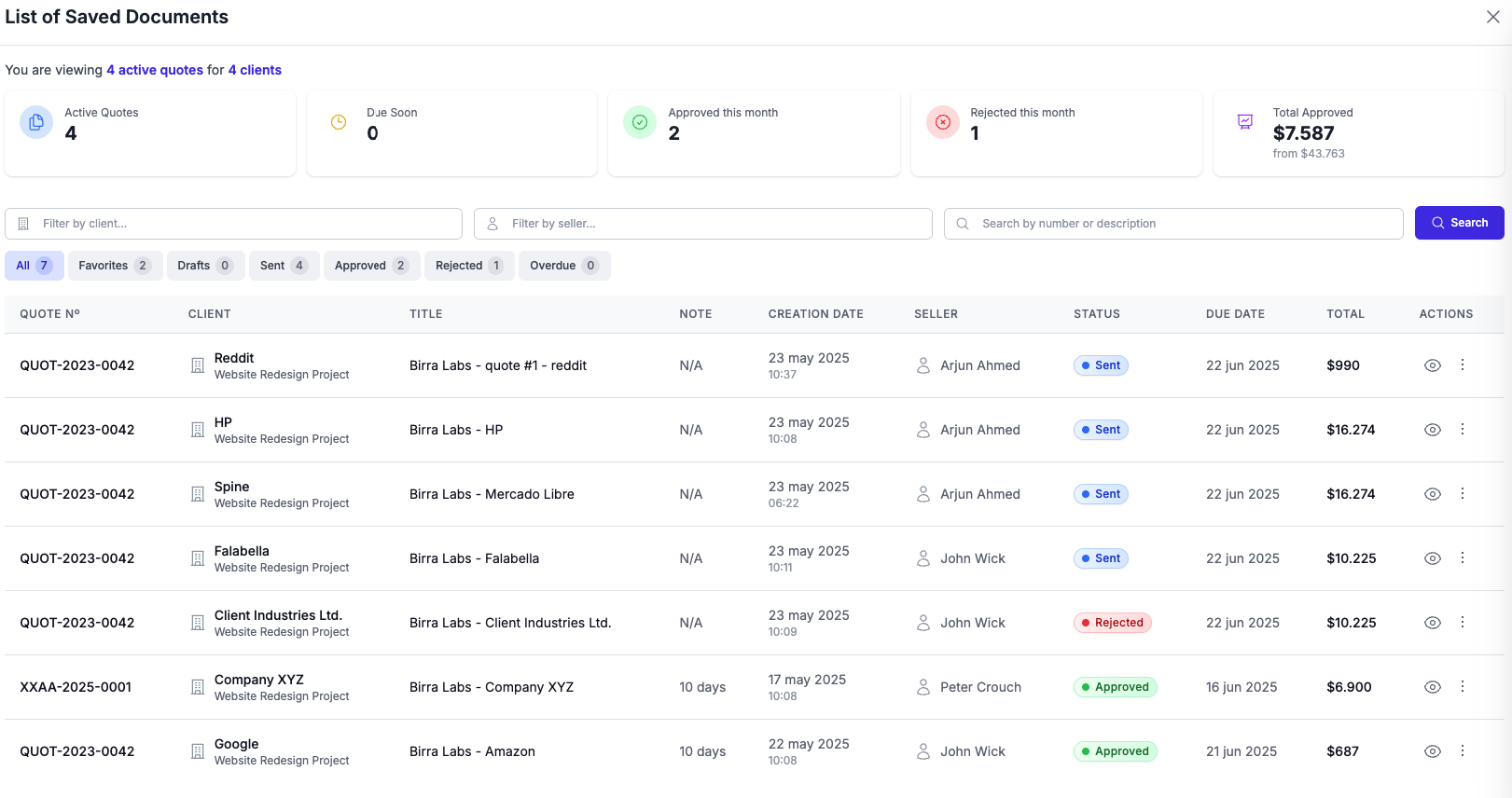 Dashboard para crear formato de cotización profesional con IA - Editor de cotizaciones en línea